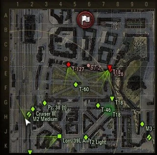 Minimap Gun Direction