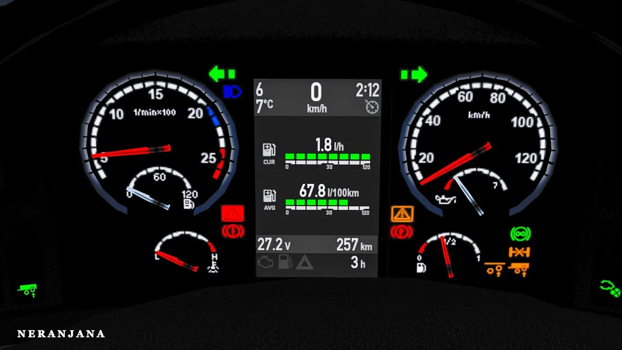 SCS+RJL Scania R&S Dashboard g.3 1.39