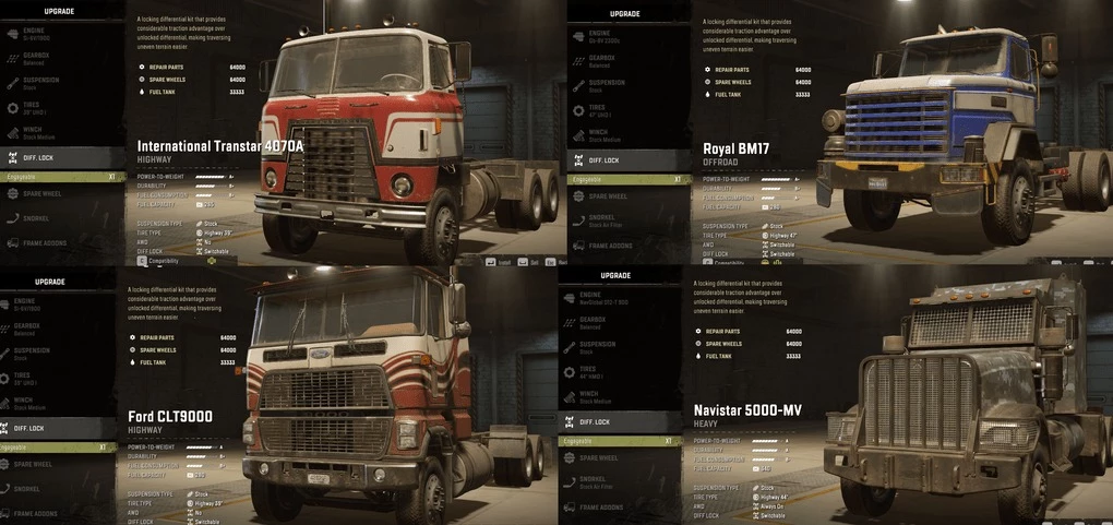Diff Lock for trucks with no Diff Lock