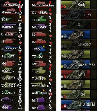 Acme Tank Icons