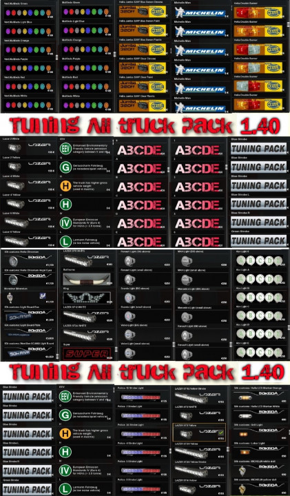 Tuning All Truck Package 1.40