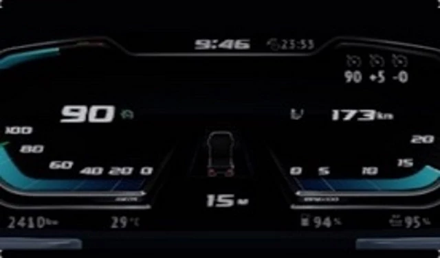 DAF XG-XG+ Improved Dashboard 1.0