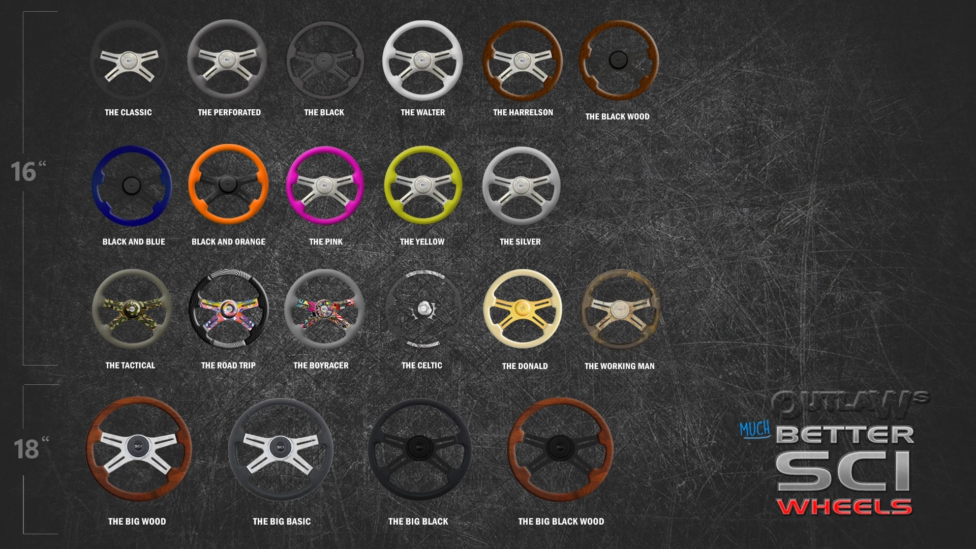 New and Improved Steering Wheels 1.0