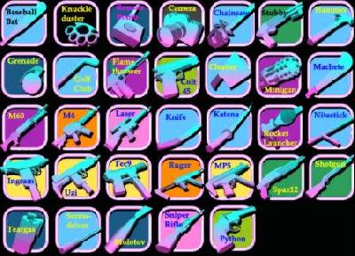 Weapons Name Mod