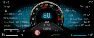 Mercedes-Benz New Actros 2019 Improved Dashboard v1.1 thumbnail 3