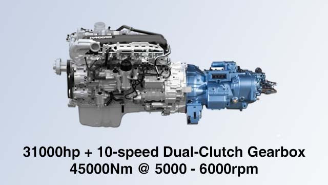 31600hp Engine & Dual Clutch Gearbox Mod