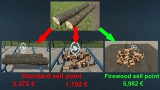 Firewood Processor And SellPoint 1.0.0.0 thumbnail 4