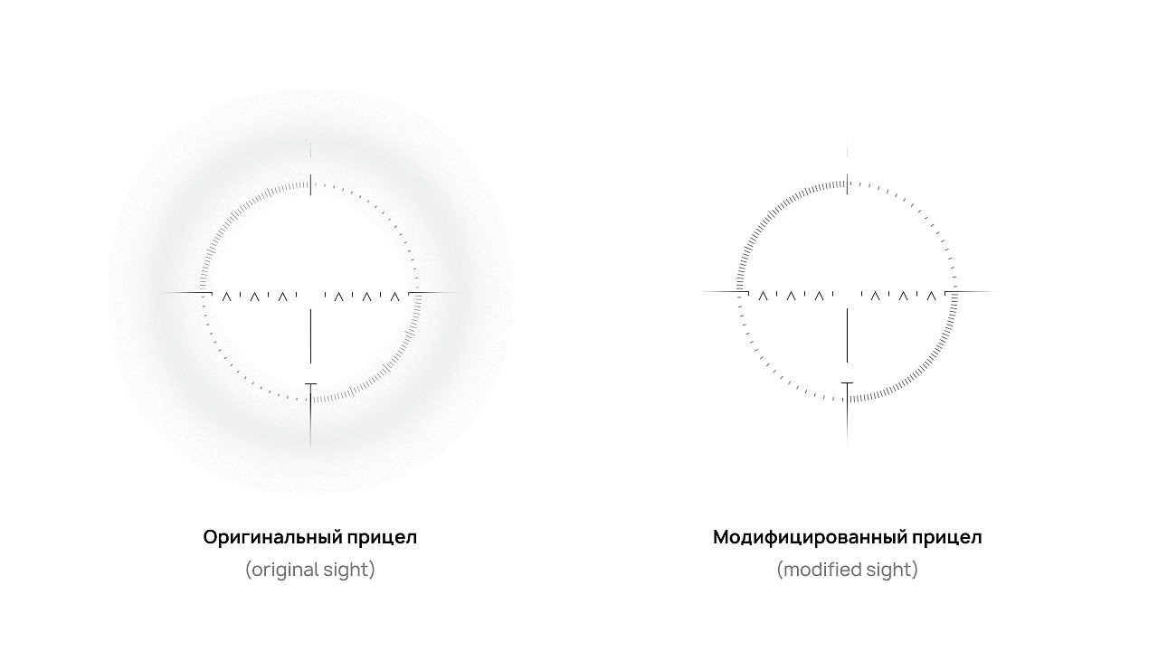 Clean standard diagonal scope