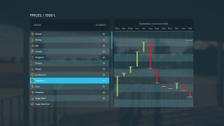 Harvest Profit v 1.0 thumbnail 3