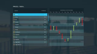 Harvest Profit v 1.0 thumbnail 6