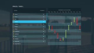 Harvest Profit v 1.0 thumbnail 4