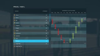 Harvest Profit v 1.0 thumbnail 2