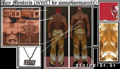 Rey Mysterio Update