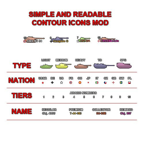 SAR (Simple And Readable) Contour Icons Mod