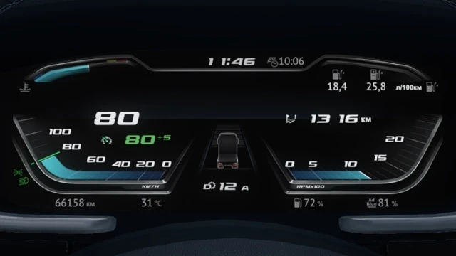 DAF 2021 Improved Dashboard v1.4