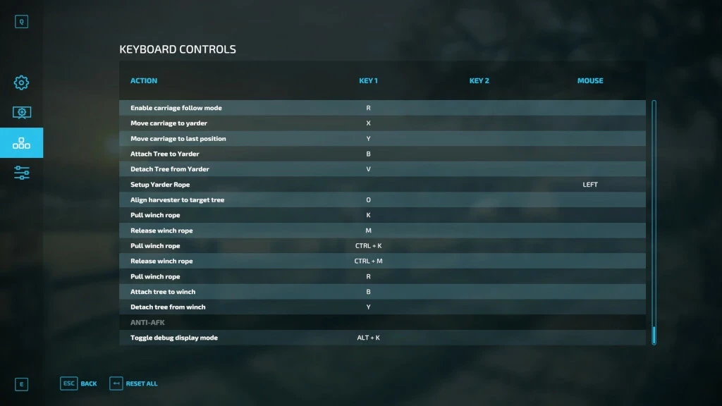 Anti-AFK v 1.0.1.0