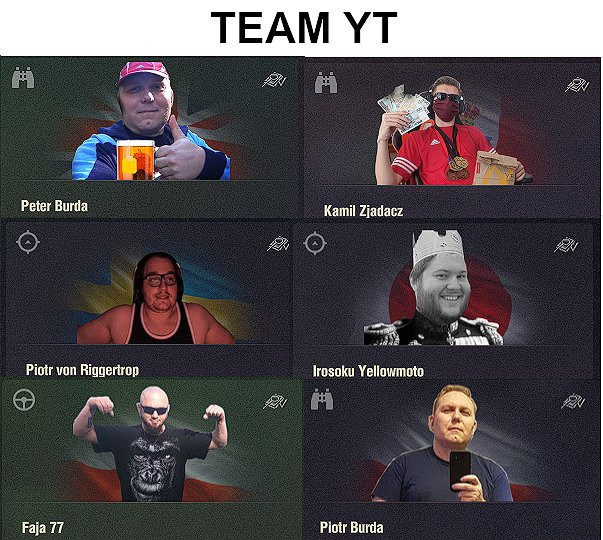 PolishYt and more crew icons