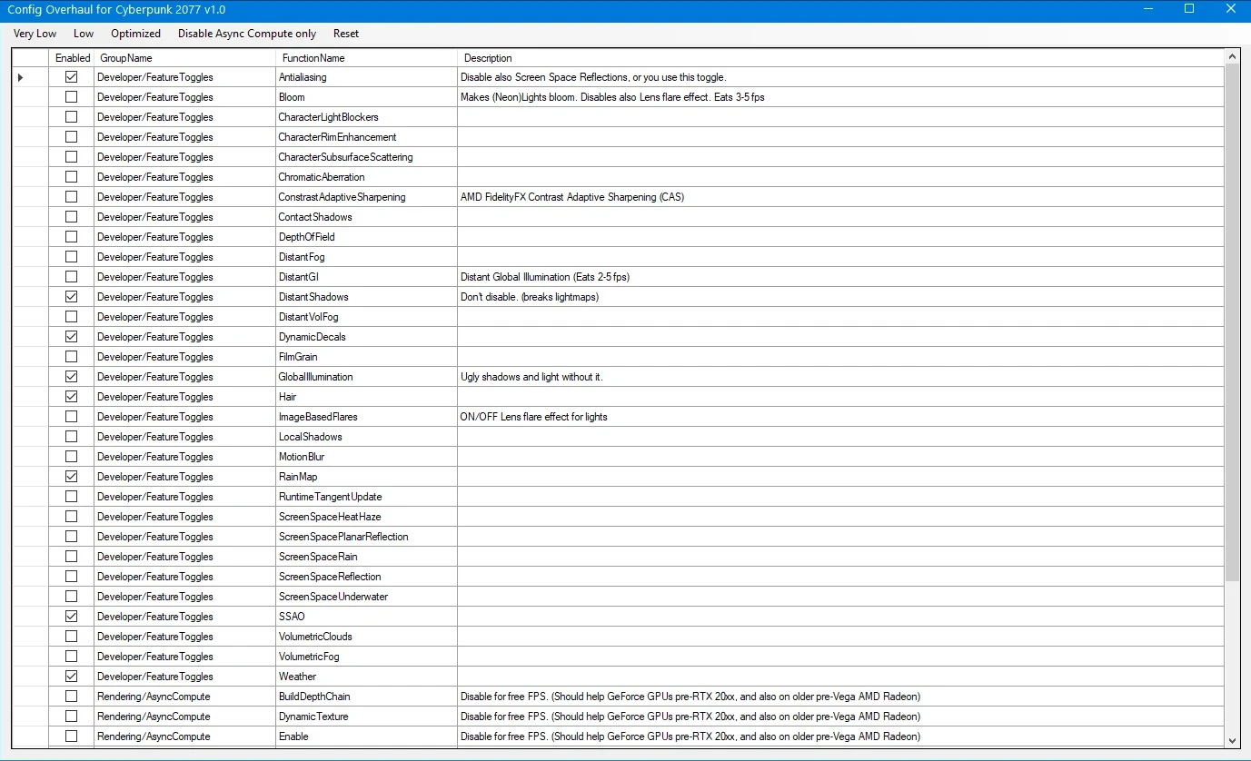 Config Overhaul for Cyberpunk 2077 v1.0 - Cyberpunk 2077